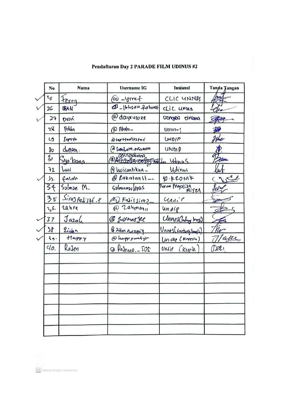 Pendaftaran PFU Day 2